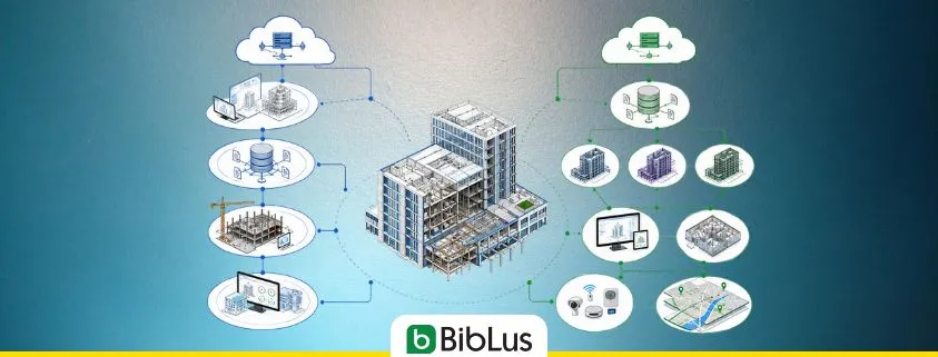 Autodesk Forma vs ACCA usBIM.platform: confronto tra piattaforme CDE per la gestione digitale dei processi BIM
